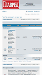 Mobile Screenshot of forum.glavred.info